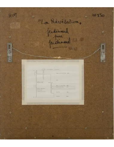 ferdinand-pire-1943-gemaelde-la-revelation-rueckseite